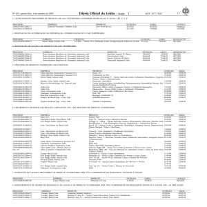 ISSN 1677-7042