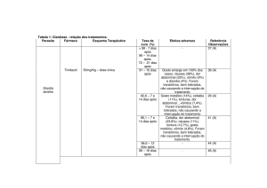 Tabela 1: Giardíase - relação dos tratamentos. Parasita Fármaco