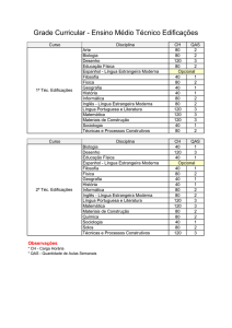 Grade Curricular - Ensino Médio Técnico Edificações