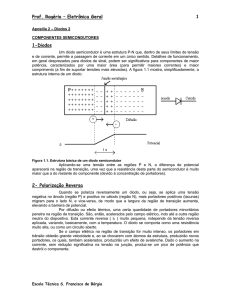 Prof. Rogério – Eletrônica Geral 1 1-Diodos 2