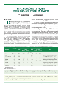 Papel Fisiológico do Níquel - International Plant Nutrition Institute