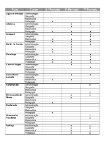 Polo Curso 2 º Período 5º Período 7º Período - CEAD