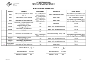 RgImp110.01_lista de ensaios sob acreditaÃ§Ã£o flexivel 23