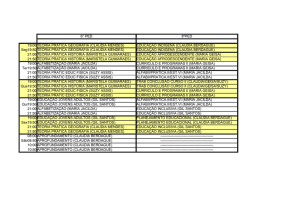 6° PED 8ºPED 19:00 TEORIA PRATICA GEOGRAFIA