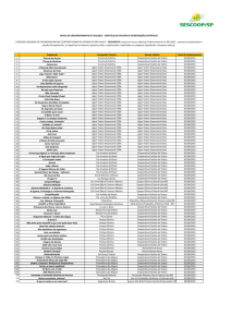 Espetáculo Companhia Teatral Pessoa Jurídica Data de