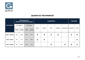 quadro de tratamentos