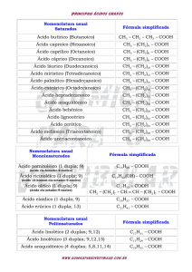 Tabela - Principais Ácidos Graxos