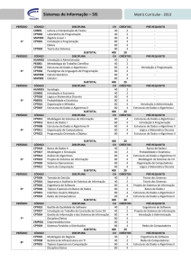 /2010 Sistemas de Informação – SIS