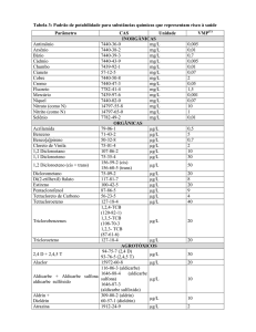 Tabela 3: Padrão de potabilidade para substâncias químicas que