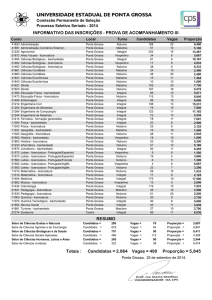 universidade estadual de ponta grossa - CPS