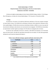 1 Boletim Epidemiológico n° 25/2016 Situação da Dengue, Febre