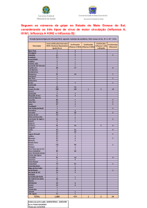 boletim epidemiológico influenza n°33