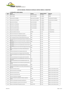 Lista de ensaios_tecnica de análise 2013_RV.xlsx