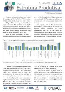 estrutura produtiva