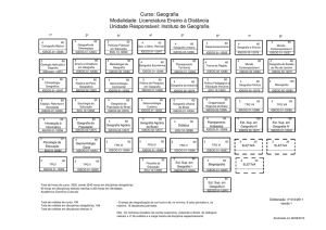 Geografia