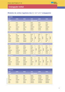 Conjugação verbal Modelos de verbos regulares das 1.ª, 2.ª e 3.ª