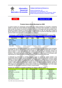 Informativo Gerencial Mercado e Economia