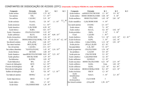 Composto Fórmula K 1 K 2 K 3 Composto Fórmula K 1 K 2 K 3 Ácido