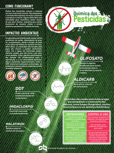 Químicas dos Pesticidas