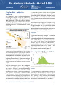 Zika – Atualização Epidemiológica – 28 de abril de 2016