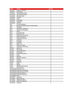 Cidade Verbete Estrelas Araçatuba Medicina