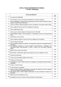 Lista de habilitados