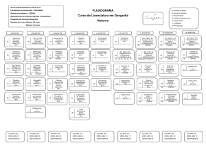 FLUXOGRAMA Curso de Licenciatura em Geografia Noturno