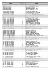 Curso Colocação na Lista de Espera Nome FILOSOFIA