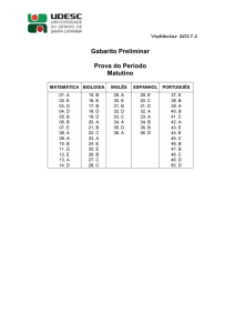 Gabarito Preliminar Prova do Período Matutino