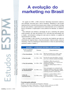 A Evolução do Marketing no Brasil