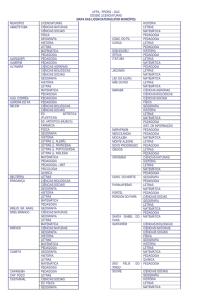 Mapa das Licenciaturas - PROEG