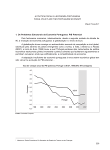 1. Os Problemas Estruturais da Economia Portuguesa: PIB Potencial