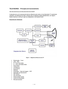 TELEVISORES - Princípios de funcionamento