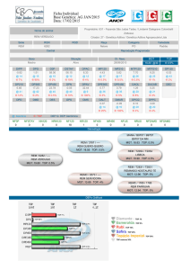 Ficha Individual Base Genética: AG JAN/2015 Data: 17/02/2015