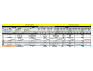 Resultado AGRO-DIVINAEXPO