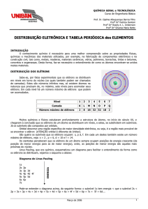 Distribuição Eletrônica e Tabela Periódica dos Elementos