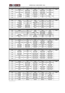 horario de aula - curso de direito