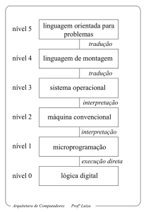 Arquitetura de Computadores Profª Luiza