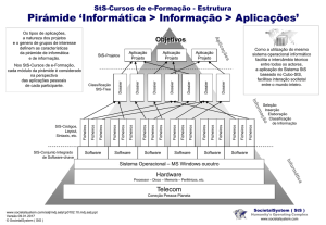 Diagrama Pirámide de Informática de base