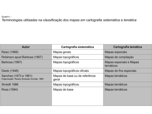 mapas topográficos em 1