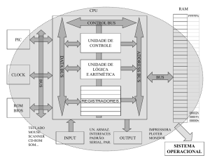 Diagrama da Arquitetura do Computador.