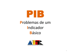 Limitações do PIB e da Contabilidade Nacional