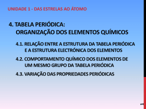 1.2.a - Tabela Periodica