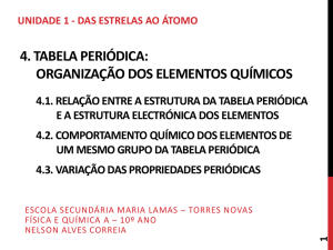 1.4_Tabela_Periodica_Nelson