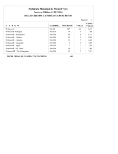 RELATORIO DE CANDIDATOS INSCRITOS Concurso Público nº