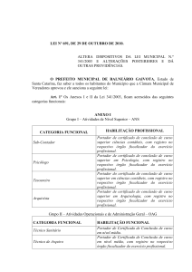 anexo iii - Câmara Municipal de Vereadores de Balneário Gaivota