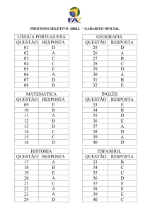 Gabarito_Oficial_2008_2