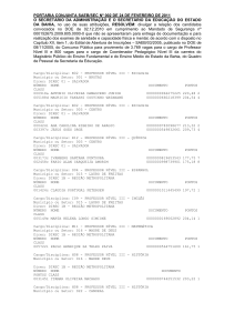 Portaria_Candidatos que não apresentaram