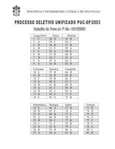 GABARITO DA PROVA DO 1º DIA DO VESTIBULAR DA PUC