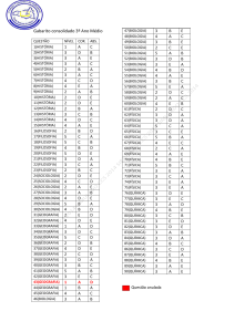 3º ano – 1º simulado ccs - Colégio Cantinho da Sabedoria